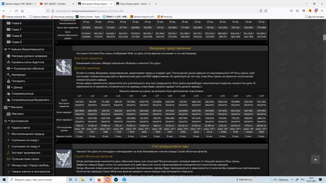 ЮНЬ ЦЗИНЬ,ЗАЧЕМ ОНА?!(Genshin Impact) смотреть онлайн