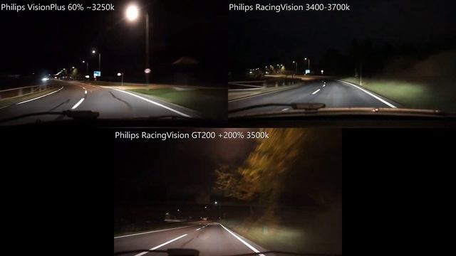 Philips RacingVision GT200 +200%, VisionPlus 60%, RacingVision+150% смотреть онлайн