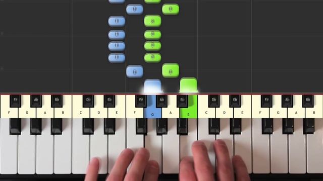 Chopsticks - Piano Tutorial Easy SLOW - How To Play (Synthesia) смотреть онлайн