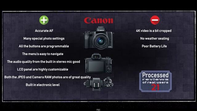 6 Cameras Waiting For FUJIFILM X-T100 смотреть онлайн
