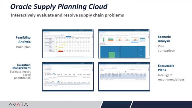 Discover Best Use Cases and Benefits of Oracle’s Supply Planning & Demand Management Cloud Suite смотреть онлайн