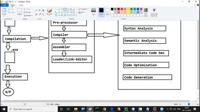 PYTHON tutorials || Session - 3 || by Mr. Nagoor Babu On 24-12-2019 @ 4PM смотреть онлайн