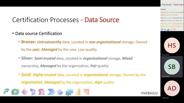 NZ Business Applications Summit 2022 - Power BI Content Certification with Soheil Bakhshi смотреть онлайн
