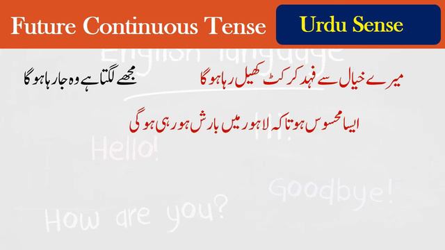 Future Continuous Tense (part 2) || Telling Prediction about Present action || My English World смотреть онлайн