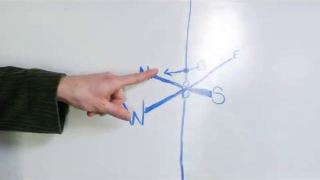 How to Read a Weather Vane смотреть онлайн