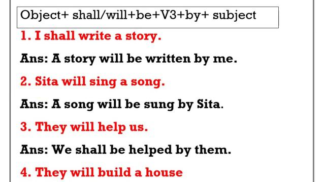 simple future tense in passive voice with examples in English grammar смотреть онлайн