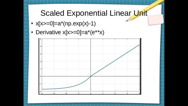 Python Genetic Algorithm Part 17 Activation Functions смотреть онлайн