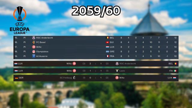 Ich habe Luxemburg 1,6 Mrd. Euro pro Jahr gegeben | FM 24 Experiment смотреть онлайн