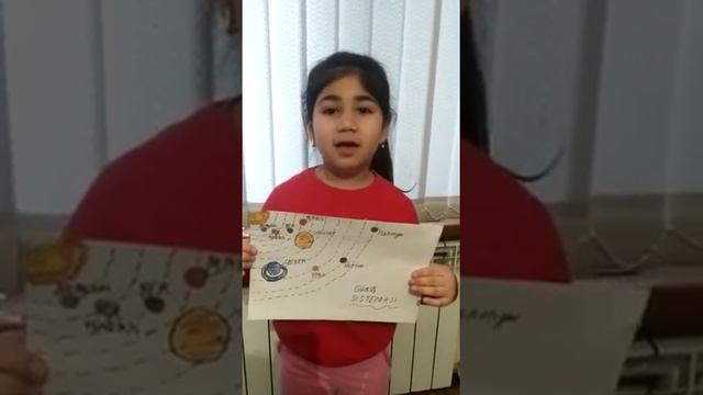 планеты название смотреть онлайн