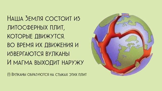 Проект,,Почему извергаются вулканы?,, смотреть онлайн