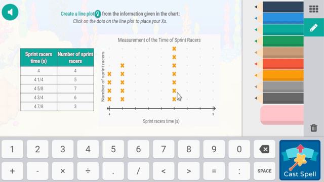 🔴 For Data Relationships and Bar Graph | Part 2 | I 🔐🔑Don't Have Keys - Prodigy Math Games смотреть онлайн