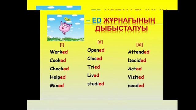 The past simple tense. How was your weekend? 6th grade смотреть онлайн