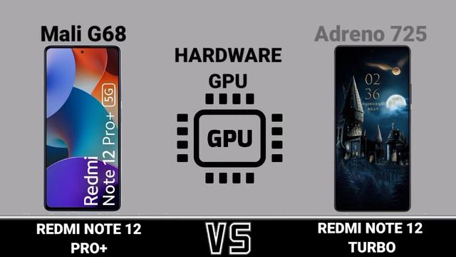 Redmi Note 12 Pro+ Vs Redmi Note 12 Turbo. #Trakontech. смотреть онлайн