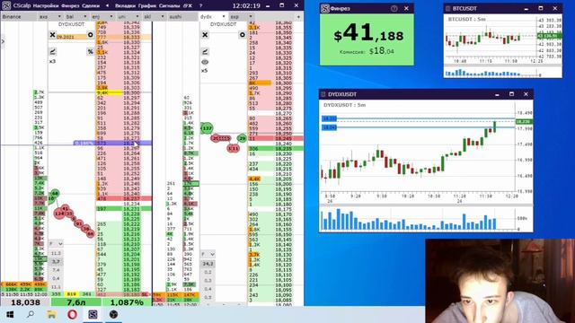 подробный разбор сделок для новичков. как не слить депозит. стратегия на пробой уровня смотреть онлайн