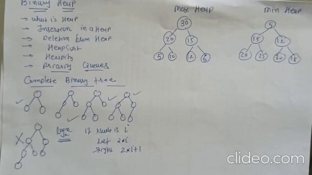 17 introduction to binary heap смотреть онлайн