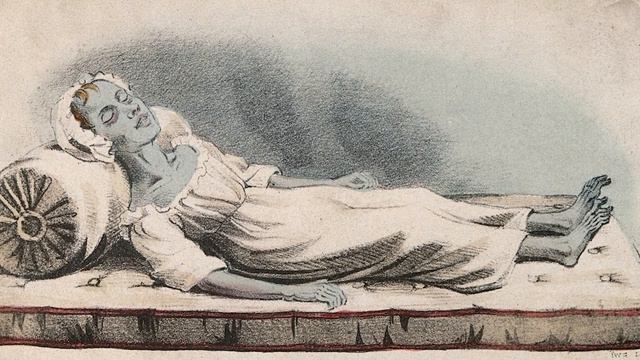 History Of Epidemics In London | The Great Plague, Cholera, Spanish Flu (2020)