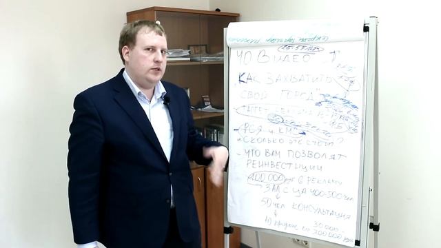 Богатый НФС 040. Как стать номером 1 в своем городе. смотреть онлайн