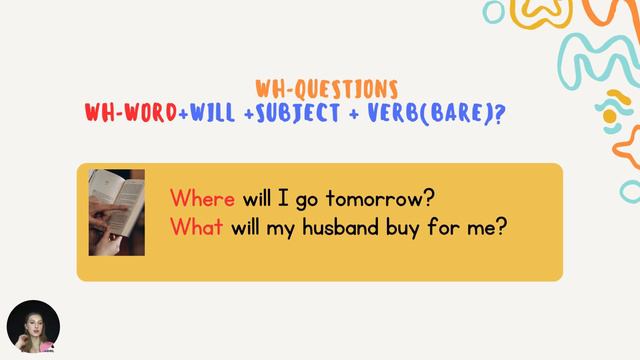 The Future Simple Tense смотреть онлайн