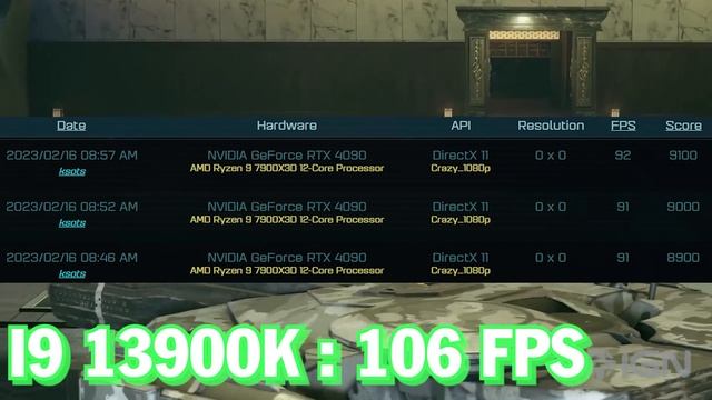 Ryzen 9 7900x3D Leaked Gaming Benchmark vs I9 13900K | Not what your waiting for смотреть онлайн
