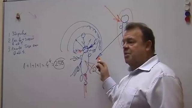 О пользе страданий смотреть онлайн