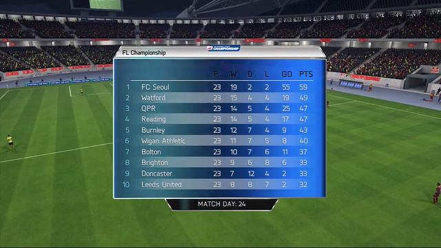 FIFA 14: Asian Invasion Career Mode Ep 18: Life Update and Plans for the Future!! смотреть онлайн