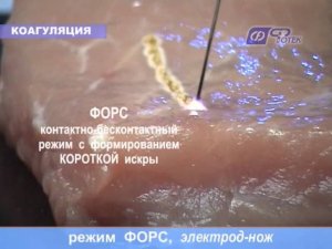 Демонстрация режима: "Форс"