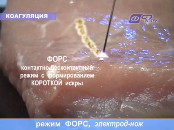 Демонстрация режима: "Форс"