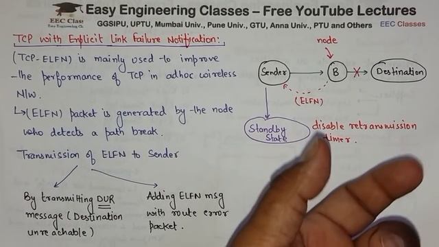 L21: TCP-ELFN(TCP with Explicit Link Failure Notification) | Adhoc Wireless Network Lectures смотреть онлайн