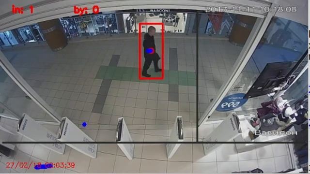 Подсчет посетителей (групп людей с одним бюджетом) магазина без визуализации смотреть онлайн