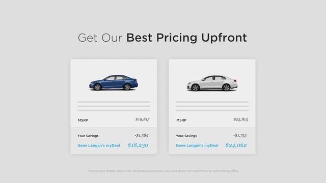 Langan Volkswagen's Shop From Home Tool смотреть онлайн