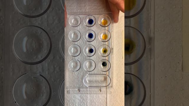 7 Range of Bromothymol Blue pH смотреть онлайн