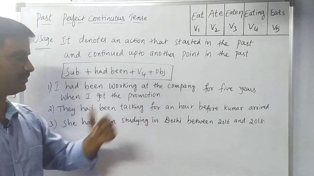 Past Perfect Continuous Tense in Telugu। Lesson#41| Learn English Grammar in Telugu। смотреть онлайн