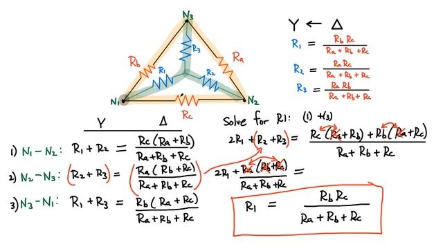 Proof of Wye (Y) - Delta Transformation смотреть онлайн