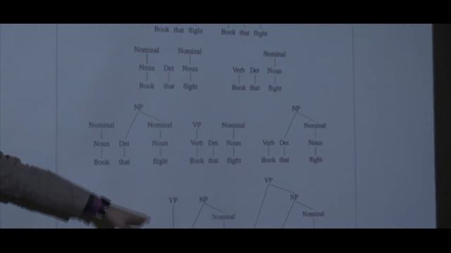 Основы обработки текстов. Лекция 7 смотреть онлайн