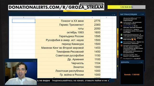 Дед-камень: последнее языческое капище России смотреть онлайн