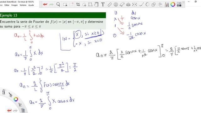 16. Serie de Fourier de |x| (valor absoluto de x) смотреть онлайн