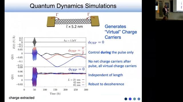 Ignacio Franco: Quantum Frontiers in Molecular and Material Science смотреть онлайн