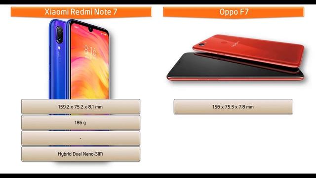Xiaomi Redmi Note 7 vs Oppo F7 - WHICH ONE IS STILL SURVIVING? смотреть онлайн