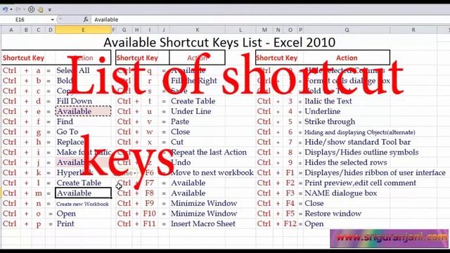Excel VBA: Macro Name feature смотреть онлайн