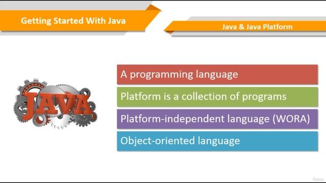 1 Getting Started With Java JDK JRE and JVM | AR TechTinkerers смотреть онлайн