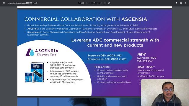 SENS (Senseonics) STOCK PUMP🔥🔥? CATALYST & PRICE PREDICTION, FDA APPROVAL & REVENUE, SENS News Toda смотреть онлайн