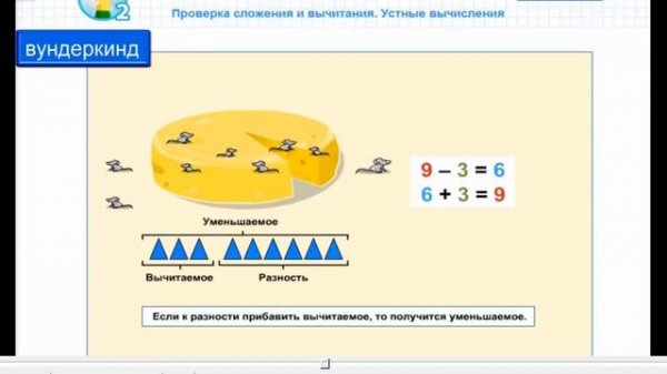 ВУНДЕРКИНД/Wunderkind Домашние видео уроки,уроки по математике,
