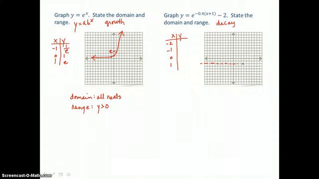 Algebra 2: Chapter 7, Section 3 смотреть онлайн