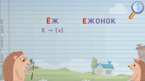 Русский язык 1 класс (Урок№26 - Люби всё живое. Буква Ё и звуки [ЙО] и [*О].)