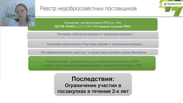 Госзакупки для начинающих - как зарабатывать через тендеры смотреть онлайн