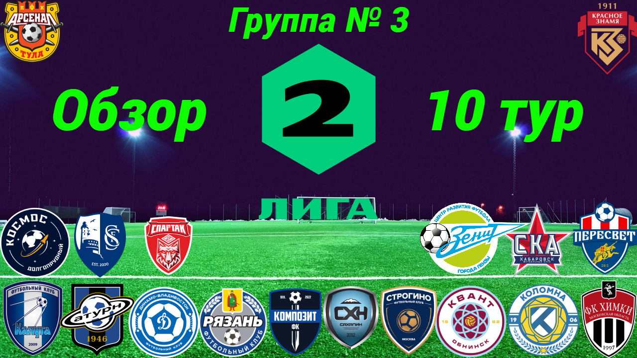 Дивизион Б. Группа № 3, обзор 10-го тура, сезон 2023 года смотреть онлайн