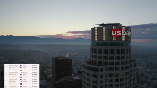 Why The South Is So Poor смотреть онлайн