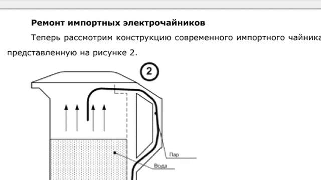 Ремонт бытовой техники: 1."Ремонт бытовой техники (ремонт электрочайников)" смотреть онлайн