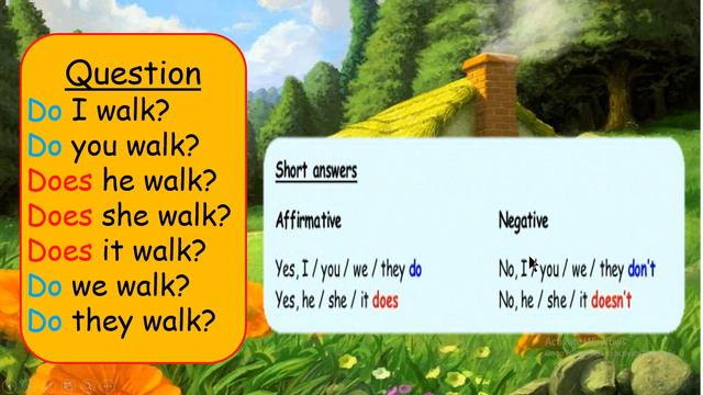 Present simple third person singular смотреть онлайн