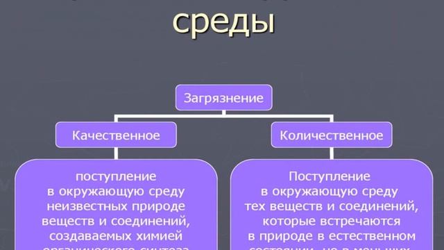 "Береги свою планету! Ведь другой на свете нету" смотреть онлайн